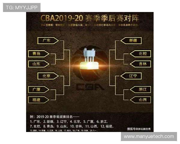 北控与新疆对决比分预测分析及赛前展望 北控与新疆对决比分预测分析及赛前展望