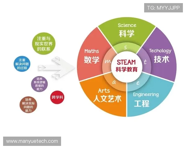 培训班与科班的较量：谁能更有效地培养未来人才