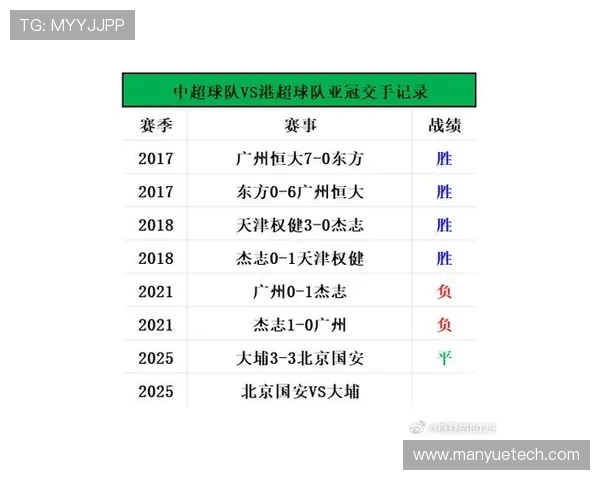 恒大对阵国安比赛时间安排及直播信息详解