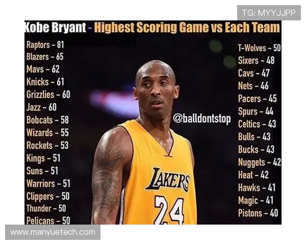 科比传奇：从篮球场上的巨星到无尽的精神象征