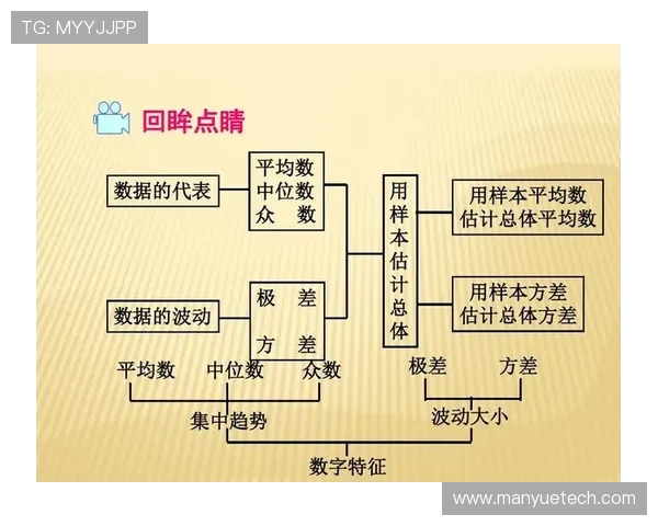 广州排球队意识表现的数据分析与战术优化研究 广州排球队意识表现的数据分析与战术优化研究