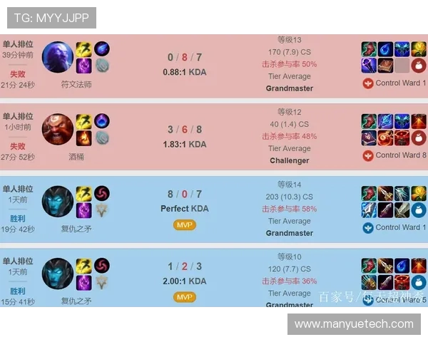 V5与IG对决后的战术分析与节奏掌控深度解析 V5与IG对决后的战术分析与节奏掌控深度解析