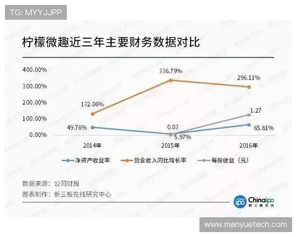 王者荣耀团队配合实力榜单揭晓V5战队荣登第八位引发热议 王者荣耀团队配合实力榜单揭晓V5战队荣登第八位引发热议