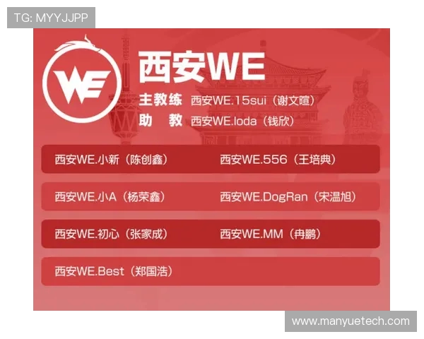 王者荣耀深度解析:探讨WE战队的游戏意识与团队协作策略 王者荣耀深度解析:探讨WE战队的游戏意识与团队协作策略